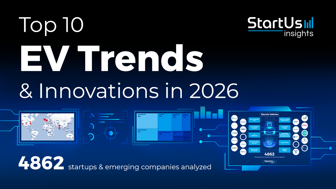 Top 10 Electric Vehicle Trends & Innovations | StartUs Insights