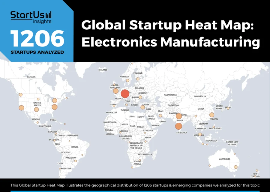 Electronics-Manufacturing-Trends-Heat-Map-StartUs-Insights-noresize