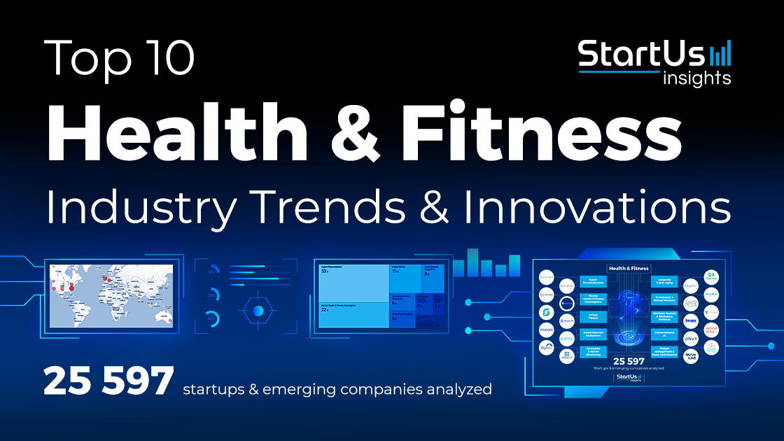 Top 10 Health & Fitness Industry Trends