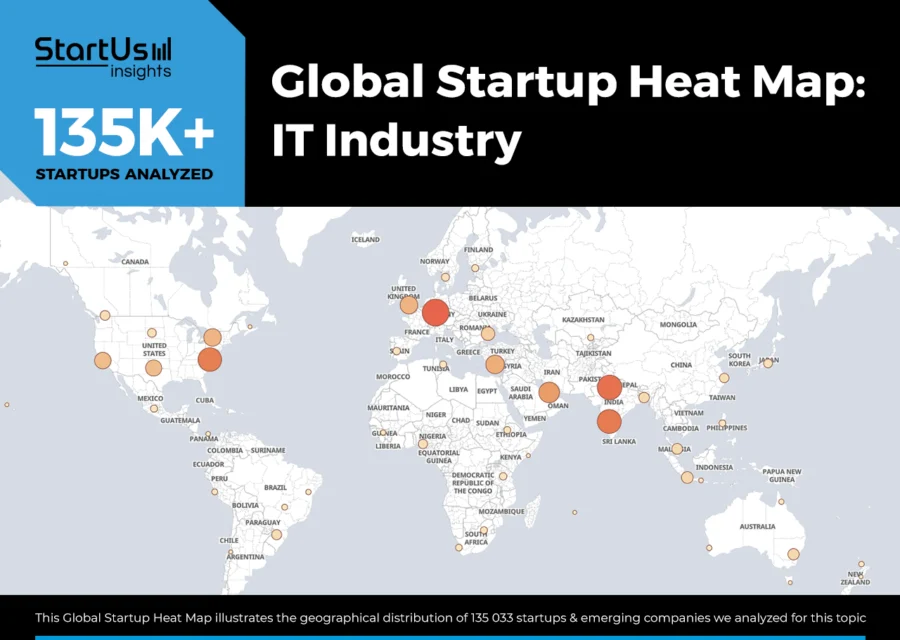 IT-Industry-Trends-Heat-Map-StartUs-Insights-noresize