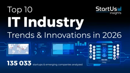 Dive into the Top 10 IT Industry Trends & Innovations [2026]