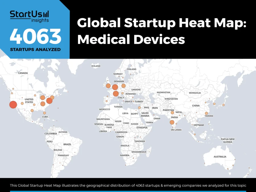 10 Medical Device Trends in 2026 | StartUs Insights