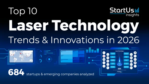 Discover the Top 10 Recent Trends in Laser Technology [2026]