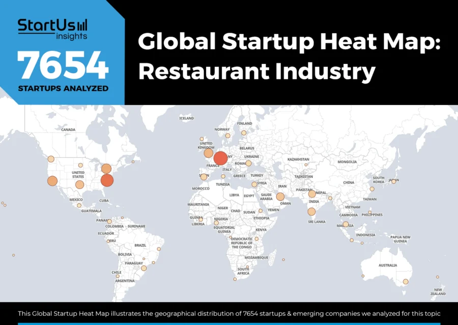 Restaurant-Industry-Trends-Heat-Map-StartUs-Insights-noresize