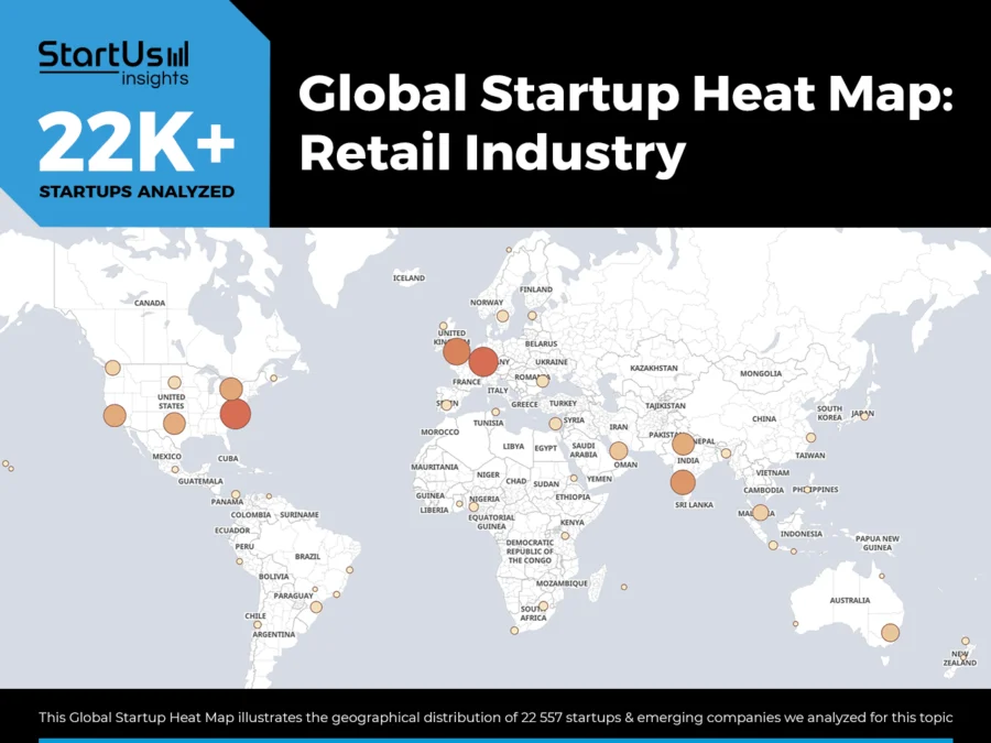 Top 10 Retail Industry Trends in 2026 | StartUs Insights