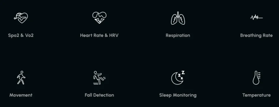 iUvo Health