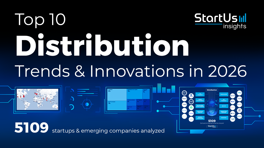 Top 10 Distribution Trends & Innovations [2026] | StartUs Insights