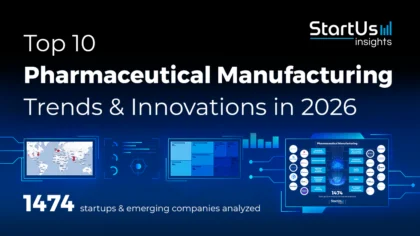Explore the Top 10 Pharmaceutical Manufacturing Trends & Innovations [2026]