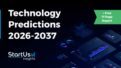 Technology Predictions [2026-2037]: A Global Outlook for Industry Leaders
