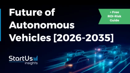 Future of Autonomous Vehicles [2026-2035]: Explore the Next Mobility Frontier