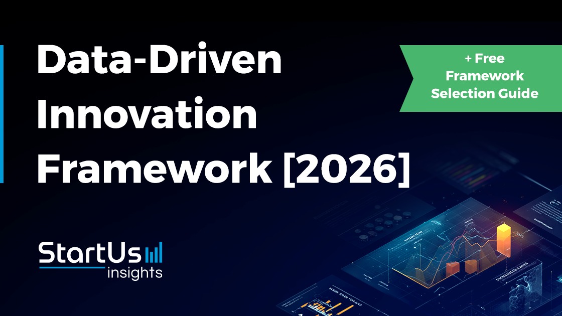 Innovation Framework for Business Leaders [2026] | StartUs Insights