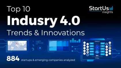 Explore the Top 10 Industry 4.0 Trends and Innovations [2026]