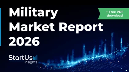 Military Market Report 2026: Growth, Investment, and Innovation Insights
