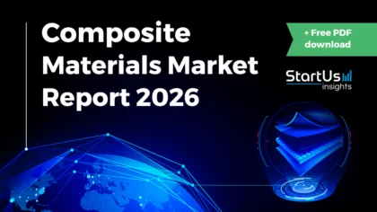 Composite Materials Market Report 2026: Key Data & Insights