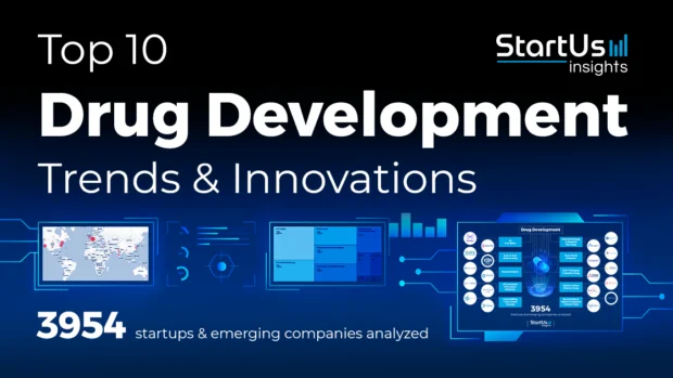 Drug Development Trends to Watch: Top 10 Innovations in 2026-2027